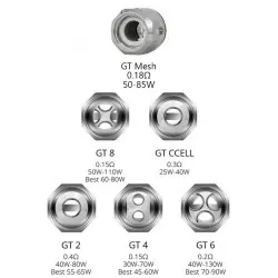 Vaporesso Gt2/Gt4/Gt6/Gt8/Gt cCELL/Gt Mesh (3'lü Paket) Vaporesso Gt2/Gt4/Gt6/Gt8/Gt cCELL/Gt Mesh (3'lü Paket)